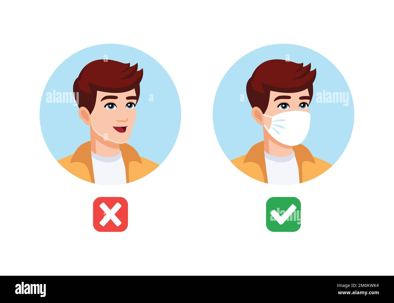 Uomo con e senza maschera medica. Maschera richiesta. Nessun ingresso senza indossare una maschera medica. Illustrazione vettoriale di stile piatto Illustrazione Vettoriale