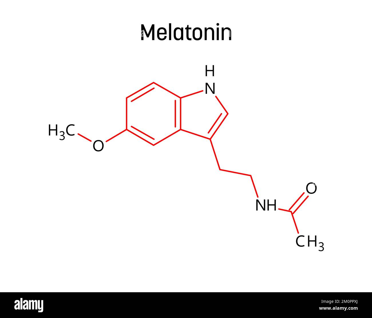 Struttura molecolare della melatonina. La melatonina è un ormone che controlla il ciclo sonno-veglia. Formula strutturale vettoriale del composto chimico con legami rossi e etichette di atomi neri. Illustrazione Vettoriale