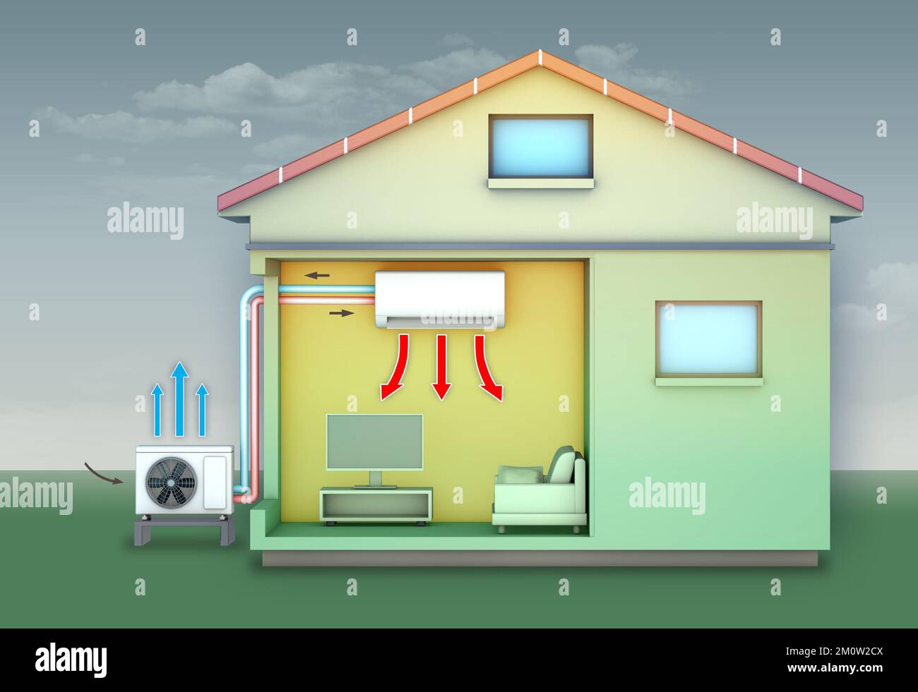 Impianto di climatizzazione durante la stagione fredda. Illustrazione digitale, rendering 3D. Foto Stock