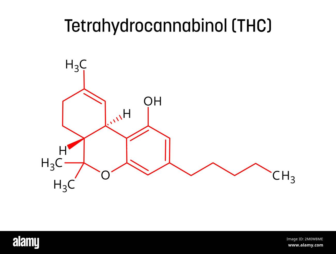 Tetraidrocannabinolo, o THC, struttura molecolare. Il tetraidrocannabinolo è il principale farmaco psicoattivo della cannabis. Formula strutturale vettoriale del composto chimico con legami rossi e etichette di atomi neri. Illustrazione Vettoriale