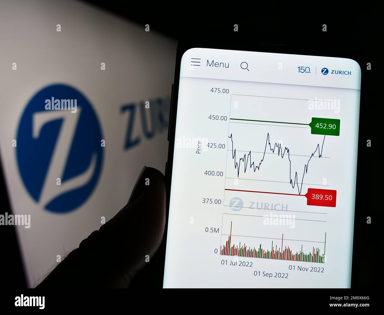 Persona che tiene il cellulare con la pagina web della società finanziaria svizzera Zurich Insurance Group AG sullo schermo con il logo. Messa a fuoco al centro del display del telefono. Foto Stock