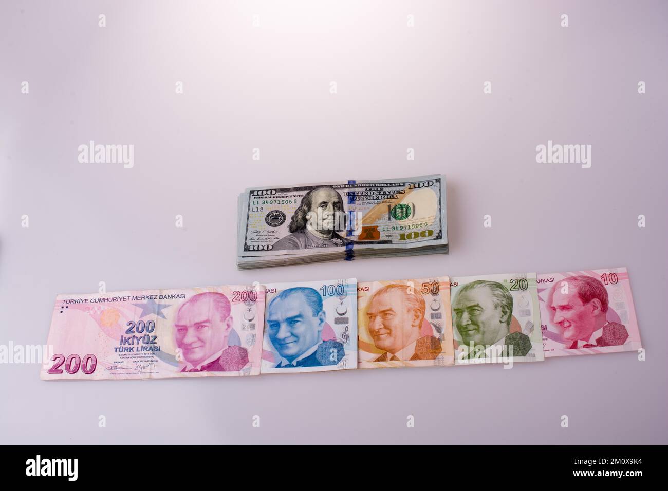 Dollaro americano di banconote e Lira Turksh banconote affiancati su sfondo bianco Foto Stock