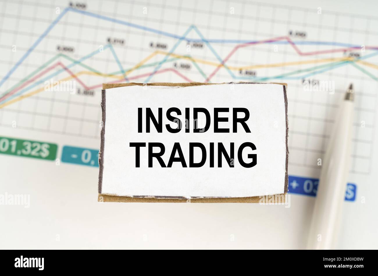 Concetto aziendale. Sullo sfondo della grafica aziendale e penne, un segno con l'iscrizione - insider trading Foto Stock