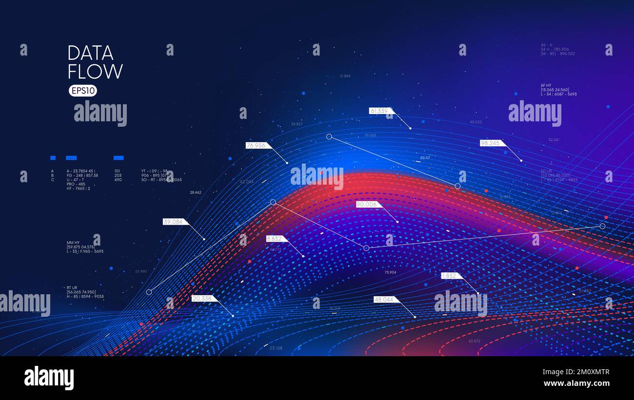 Scienza dei dati, analisi, elaborazione e presentazione, big data in forma digitale, creazione di un complesso rapporto di informazioni in streaming, tecnologia vettoriale i Illustrazione Vettoriale