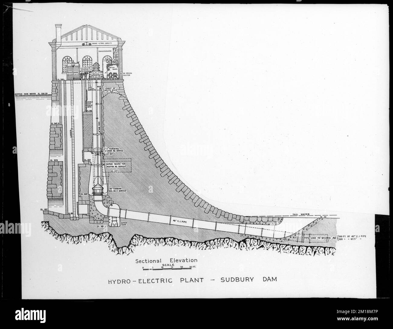 Sudbury Department, Sudbury Dam Hydroelectric Power Station, plan of hydroelectric plant, secection elevation, Southborough, Mass., 1915 , acquedotto, centrali idroelettriche, disegni schematici Foto Stock