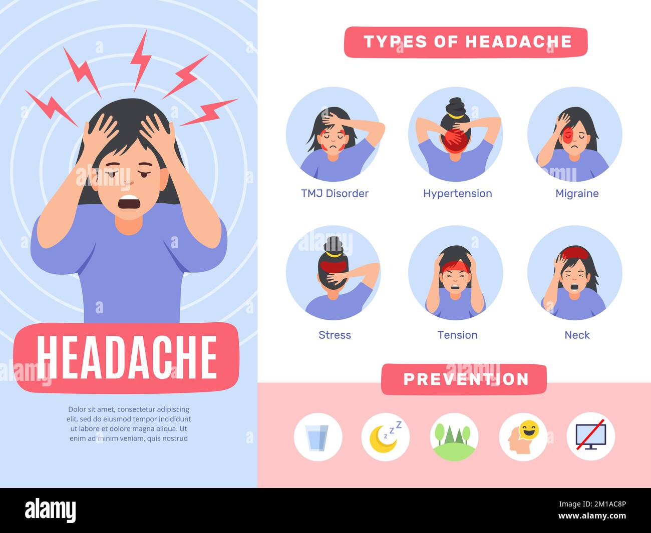 Infografica sul dolore da cefalea. Sintomi di mal di testa metodo di trattamento vario modello vettore recente con posto per il testo Illustrazione Vettoriale