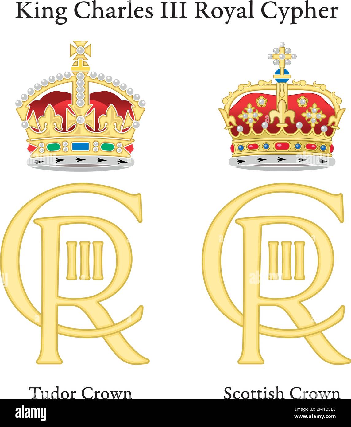 Nuovo Cipher reale del re Carlo terzo con Tudor Crown e Scottish Crown, anno 2022, Regno Unito, illustrazione vettoriale Illustrazione Vettoriale