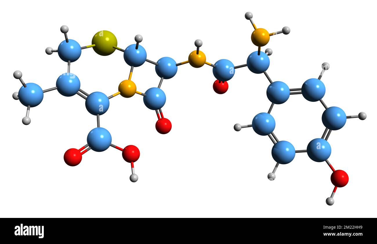 3D immagine di Cefadroxil formula scheletrica - struttura chimica molecolare dell'antibiotico cefalosporinico isolato su sfondo bianco Foto Stock