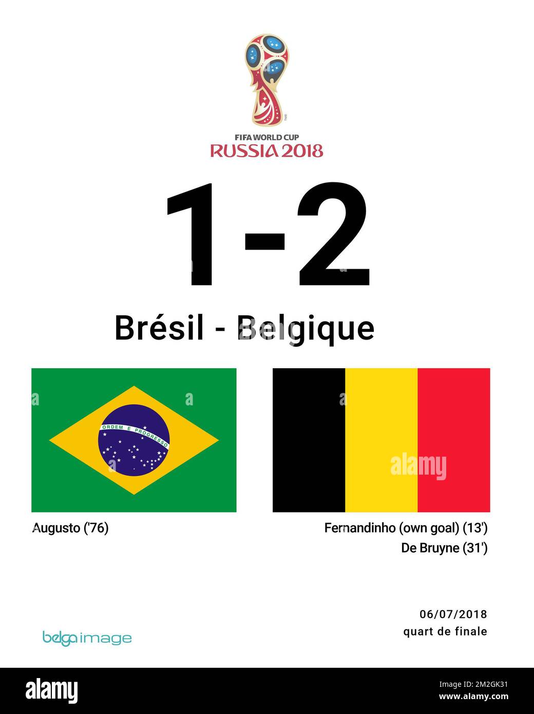 Infografica in francese con il punteggio di 1-2 dopo una partita di calcio tra la nazionale belga dei Red Devils e il Brasile a Kazan, Russia, venerdì 06 luglio 2018, i quarti di finale della Coppa del mondo FIFA 2018. Il Belgio va in semifinale contro la Francia martedì prossimo. FOTO DI BELGA PHILIPPE FRANCOIS Foto Stock Infografica in francese con il punteggio di 1-2 dopo una partita di calcio tra la nazionale belga dei Red Devils e il Brasile a Kazan, Russia, venerdì 06 luglio 2018, i quarti di finale della Coppa del mondo FIFA 2018. Il Belgio va in semifinale contro la Francia martedì prossimo. FOTO DI BELGA PHILIPPE FRANCOIS Foto Stock