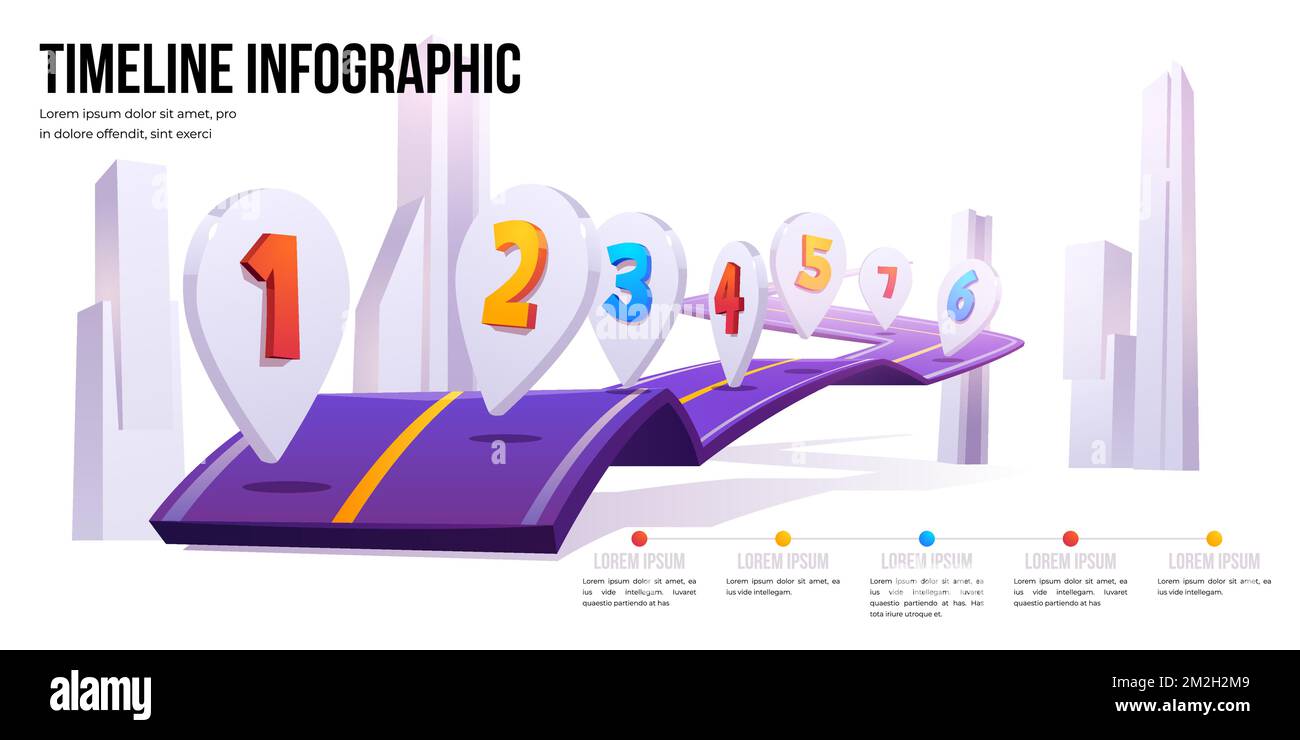 Banner infografico sulla timeline. modello di mappa stradale aziendale a 7 fasi. Cartoni animati vettoriali che raffigura la strada e i puntatori con numeri. Presentazione delle pietre miliari dell'azienda, percorso strategico Illustrazione Vettoriale