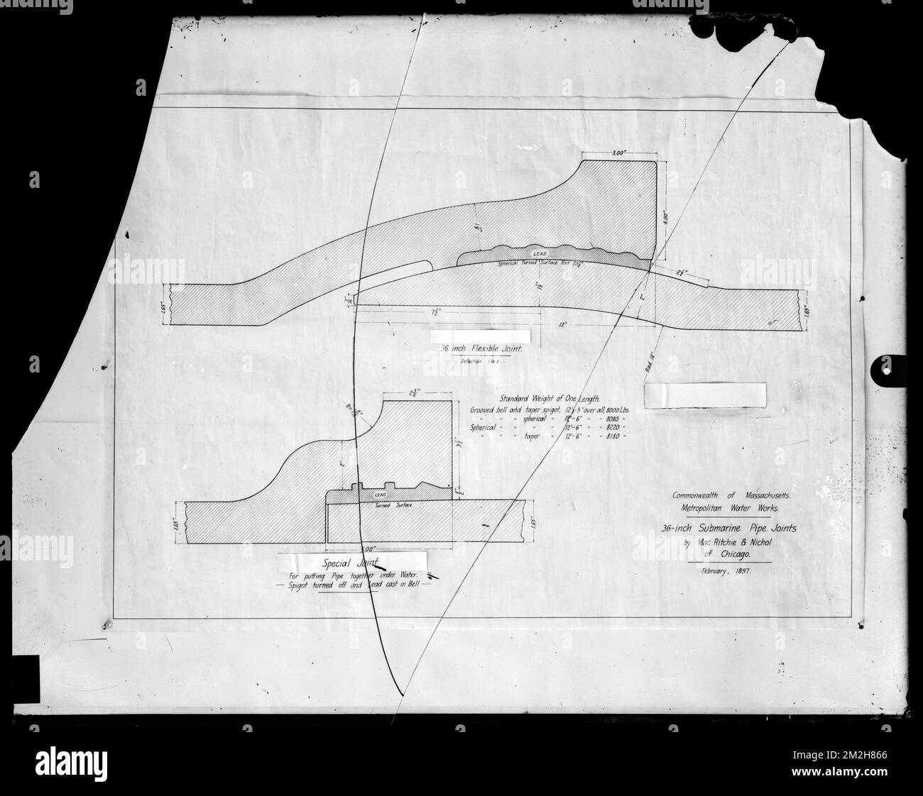 Dipartimento di distribuzione, giunti di tubi sottomarini da 36 pollici, piano tecnico, Mass., febbraio 1897 , opere d'acqua, mappe tecniche Foto Stock