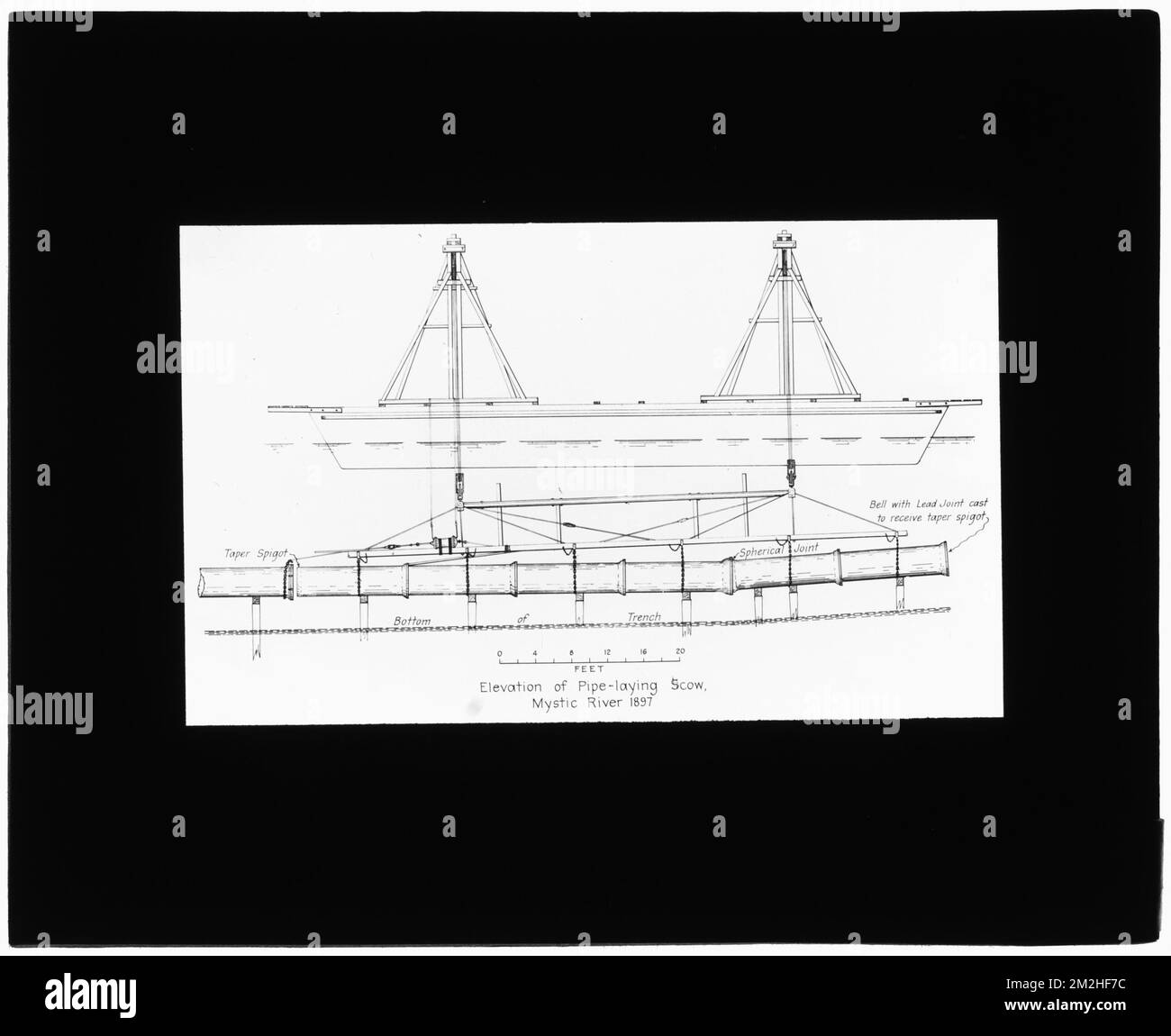 Dipartimento di distribuzione, piano di elevazione di scow pipe-posa, Mystic River (piano di ingegneria), Mass., 1897 , opere d'acqua, tubi condotti, mappe tecniche Foto Stock