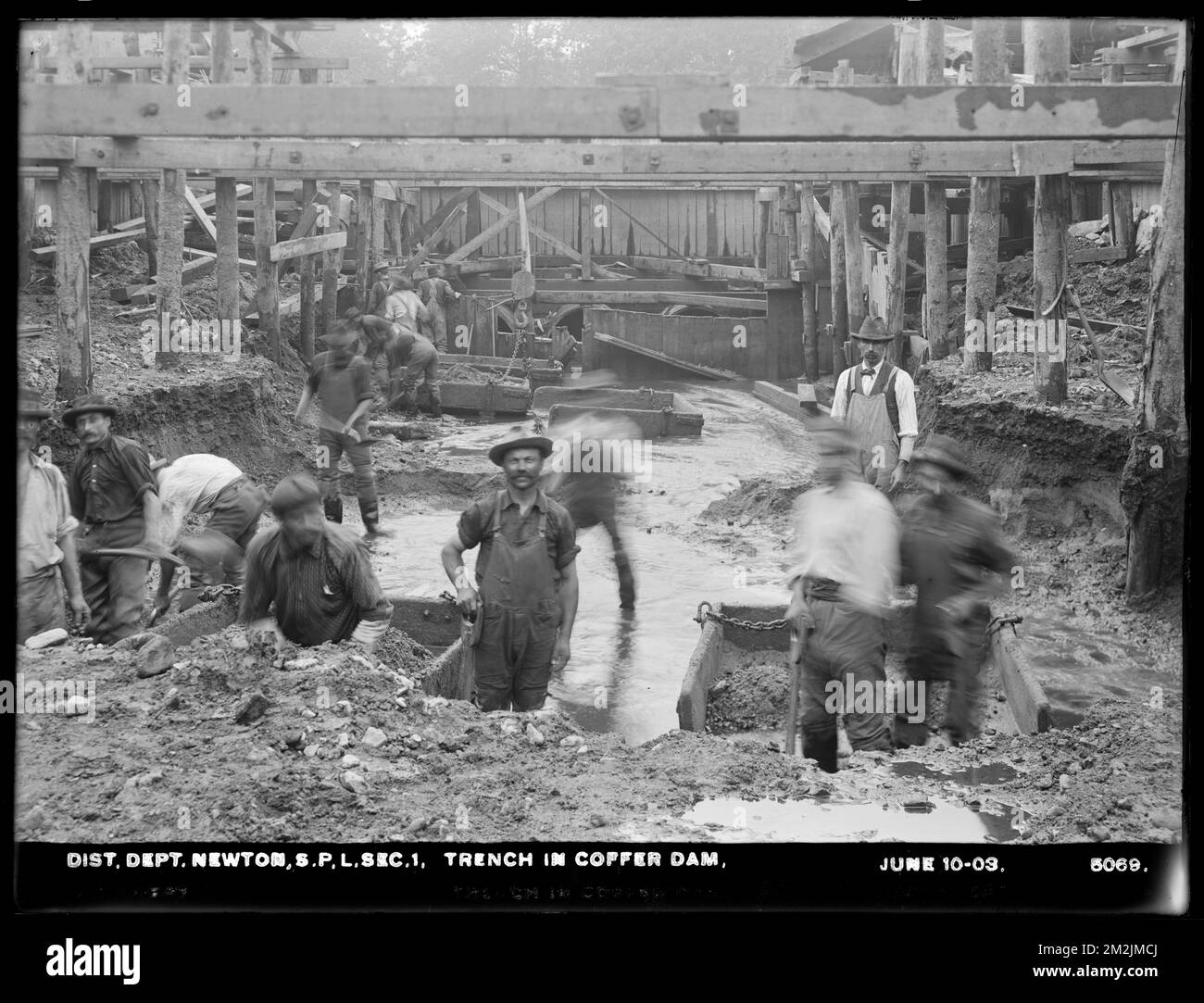 Servizio di distribuzione, linee di approvvigionamento, Sezione 1, trincea in cofferdam, Newton, Mass., 10/1903, opere d'acqua, tubi condotti, cantieri edili Foto Stock