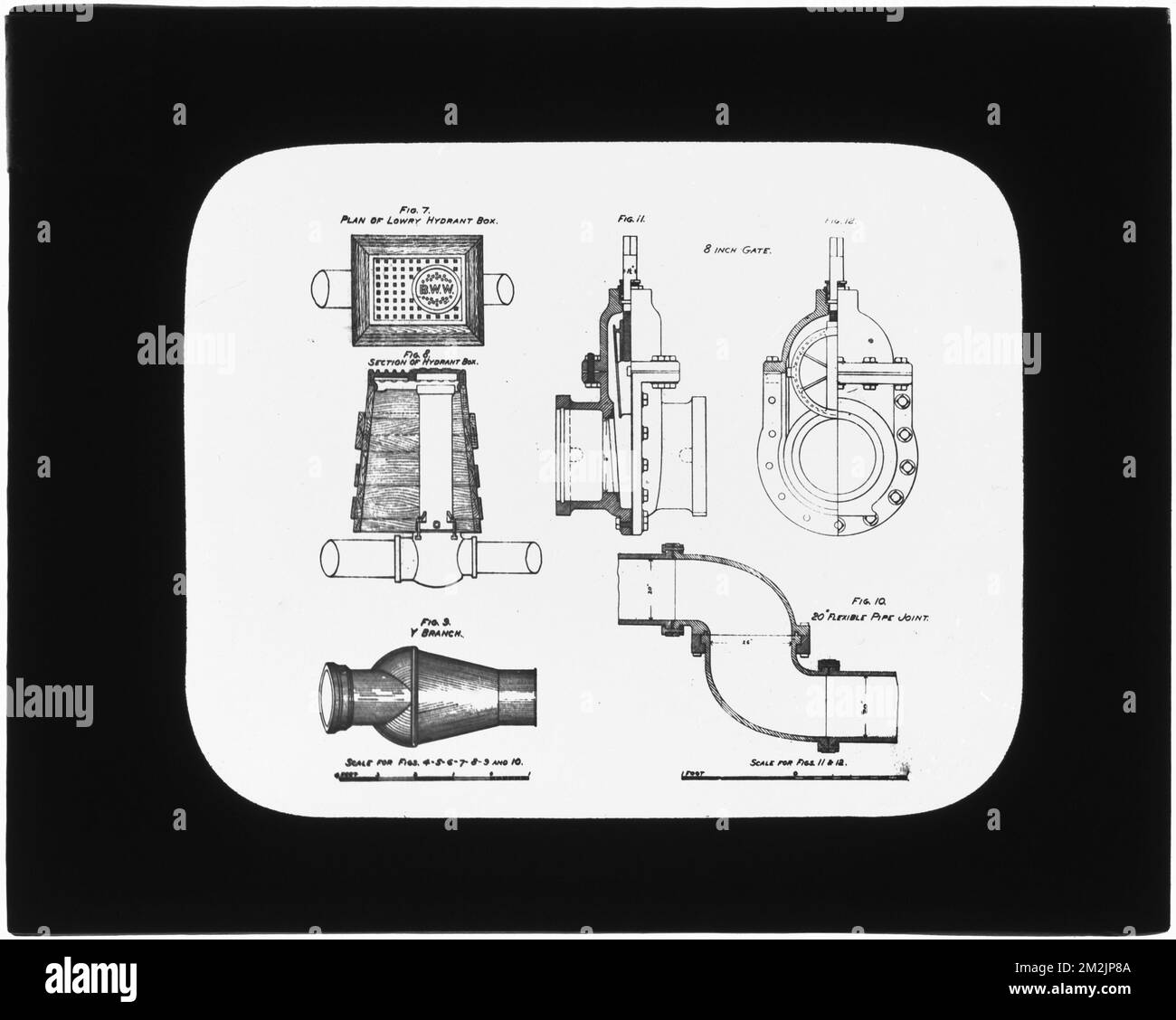 Reparto distribuzione, valvola, diramazione a Y, giunto flessibile, ecc., Piano di ingegneria, Mass., ca. 1880-1889 , opere d'acqua, condotti per tubi, mappe tecniche Foto Stock