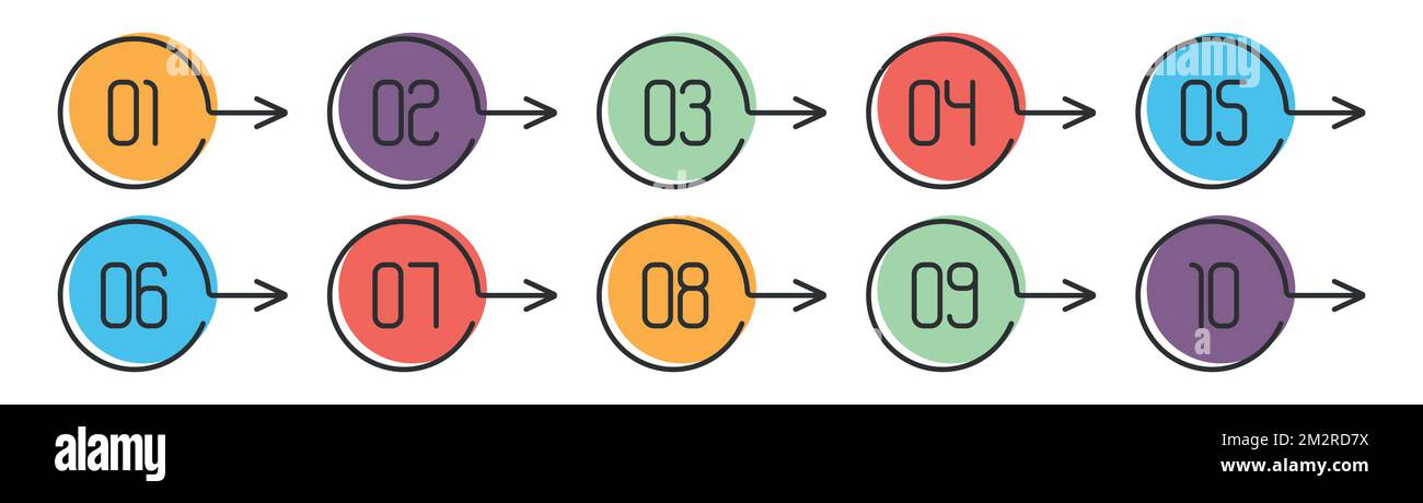 Numero Info-punto puntato grafico da 1 a 10 vettore, numeri forma freccia, numeri infografica freccia Illustrazione Vettoriale