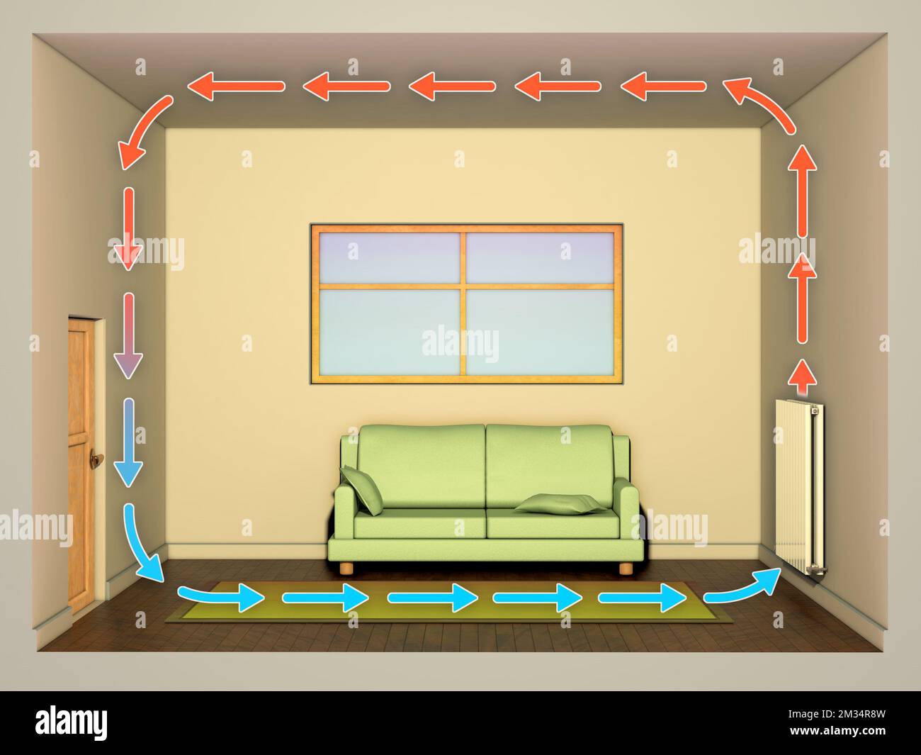 Riscaldamento a convezione in un edificio residenziale. Illustrazione digitale, rendering 3D. Foto Stock