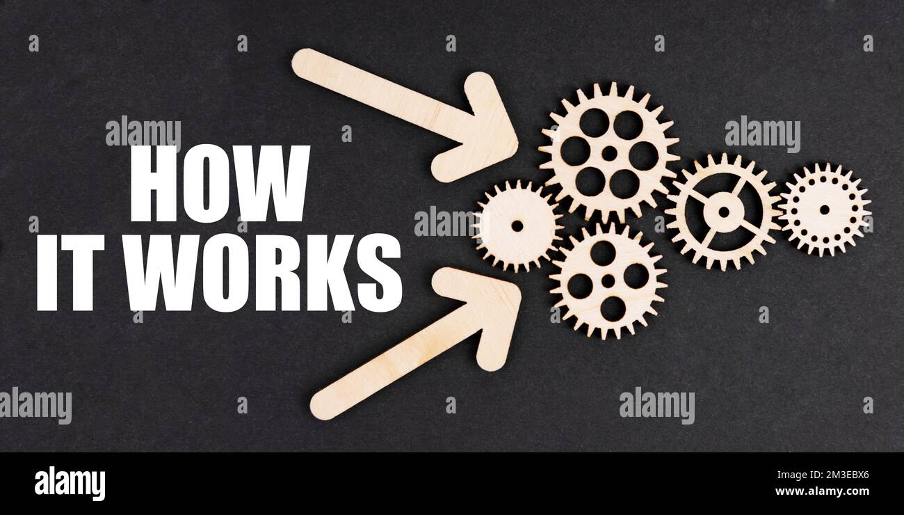 Concetto industriale. Sulla superficie nera, frecce, ingranaggi e un'iscrizione - COME FUNZIONA Foto Stock