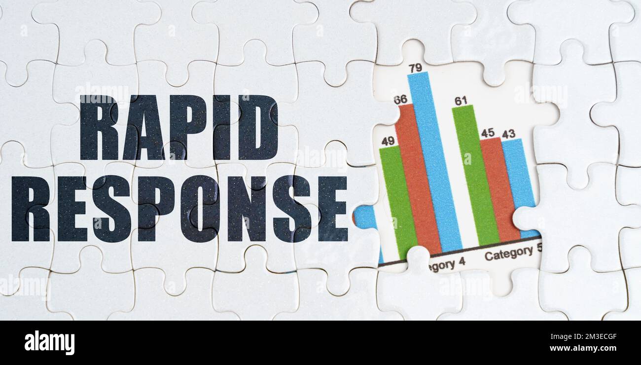 Economia e business concept. Sui puzzle bianchi c'è un'iscrizione - Risposta rapida. Grafico finanziario nella finestra tra i puzzle Foto Stock