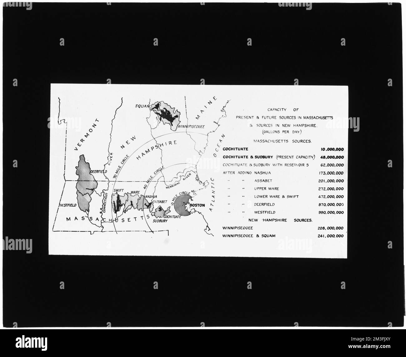 Mappe, Mappa delle aree di drenaggio e capacità delle fonti presenti e future in Massachusetts, Mass., ca. 1895 , opere d'acqua, serbatoi strutture di distribuzione dell'acqua, mappe degli spartiacque Foto Stock