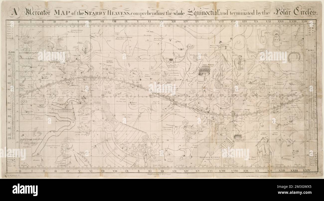 Una mappa di Mercatore dei cieli stellati, che comprende l'intero equoctial, e termina con i cerchi polari, costellazioni, carte, Astronomia, carte, Diagrammi, ecc, Stelle, Mappe, Zodiaco, Mappe Norman B. Leventhal Map Center Collection Foto Stock