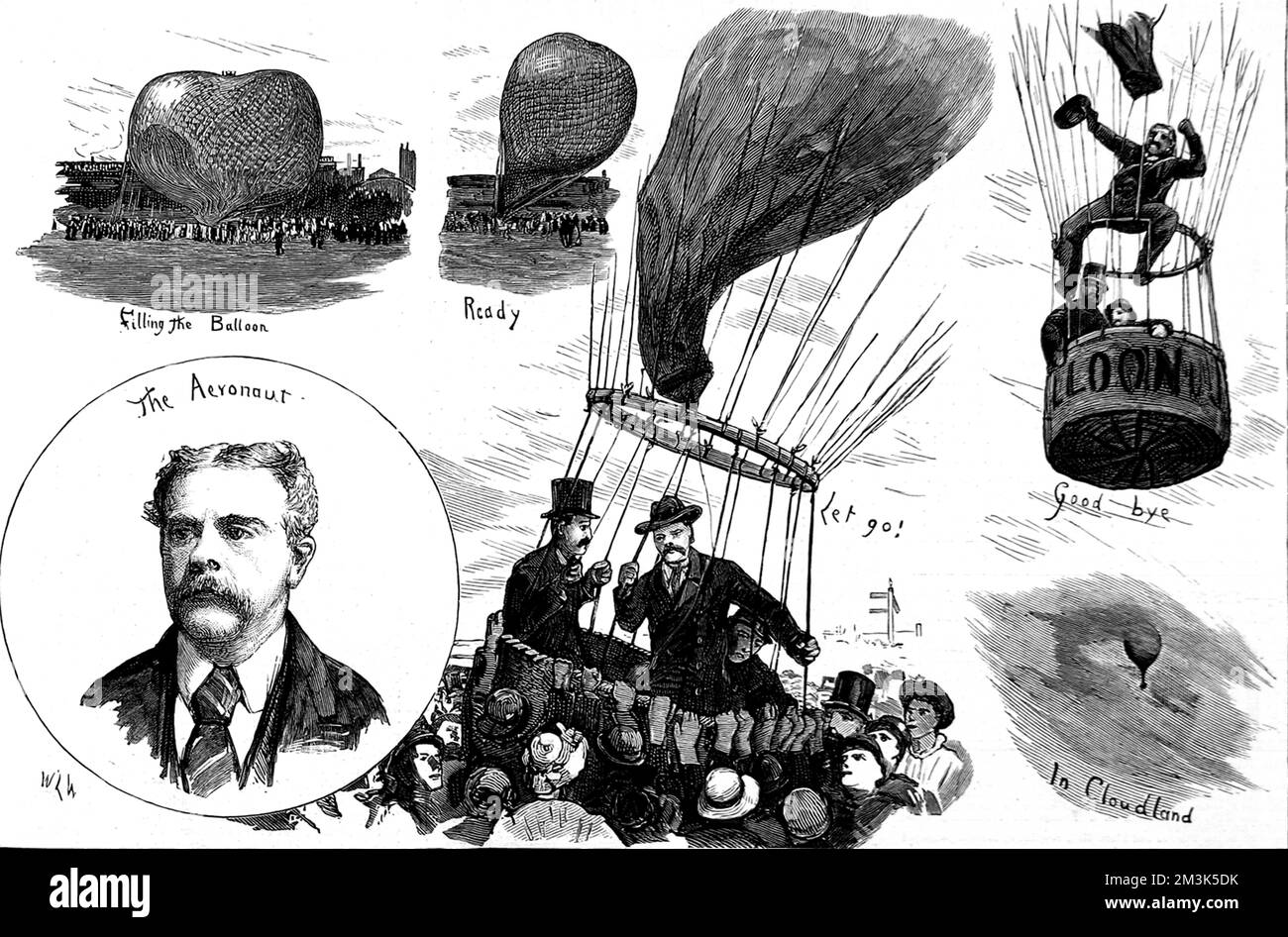 Diverse vedute del Garden Party della Balloon Society a Lillie Bridge, Londra. Le immagini mostrano (in senso orario dall'alto a sinistra): Riempimento del pallone; il pallone pronto; 'Let go' il pallone; Waving Arrivederci; 'in Cloudland' e J. Simmons 'The Aeronaut'. 1881 Foto Stock
