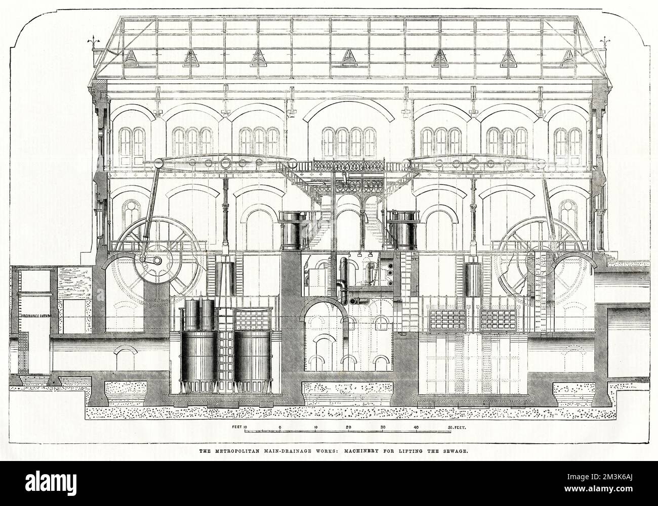 Sezione trasversale del macchinario presso il Metropolitan Main Drainage Works di Crossness, 1864. Il macchinario mostrato è stato usato per pompare via le acque reflue di Londra. 1864 Foto Stock