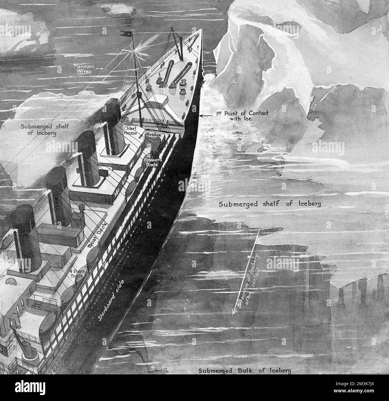 Un'illustrazione raffigurante il momento in cui il Titanic è entrato in contatto per la prima volta con l'iceberg. Data: 27th aprile 1912 Foto Stock