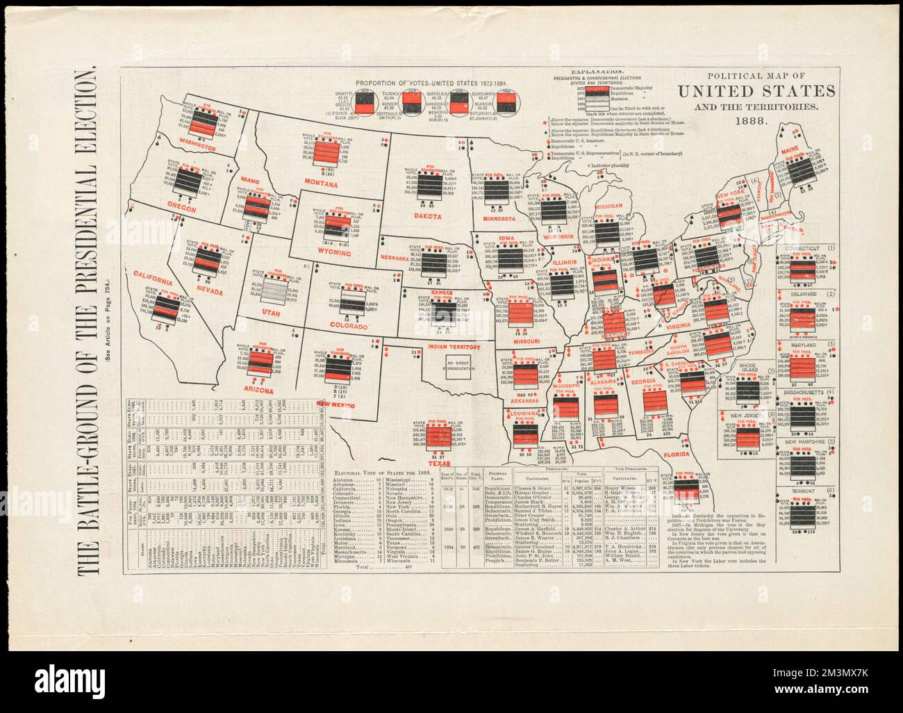 Mappa politica degli Stati Uniti e territori. 1888 , voting, Stati Uniti, Mappe Norman B. Leventhal Map Center Collection Foto Stock