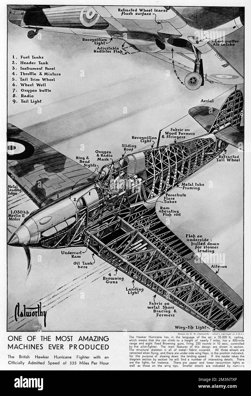 Illustrazione di un British Hawker Hurricane Fighter, in grado di volare a un'altezza di 35.000 metri, con un raggio di 600 miglia e otto pistole fisse Browning, che sparano 250 giri in 10 secondi, controllati dal pilota da caccia. Lo scheletro strutturale è interamente in metallo, rivestito in tessuto e tutte e tre le ruote si ritraggono durante il volo. Data: 1939 Foto Stock