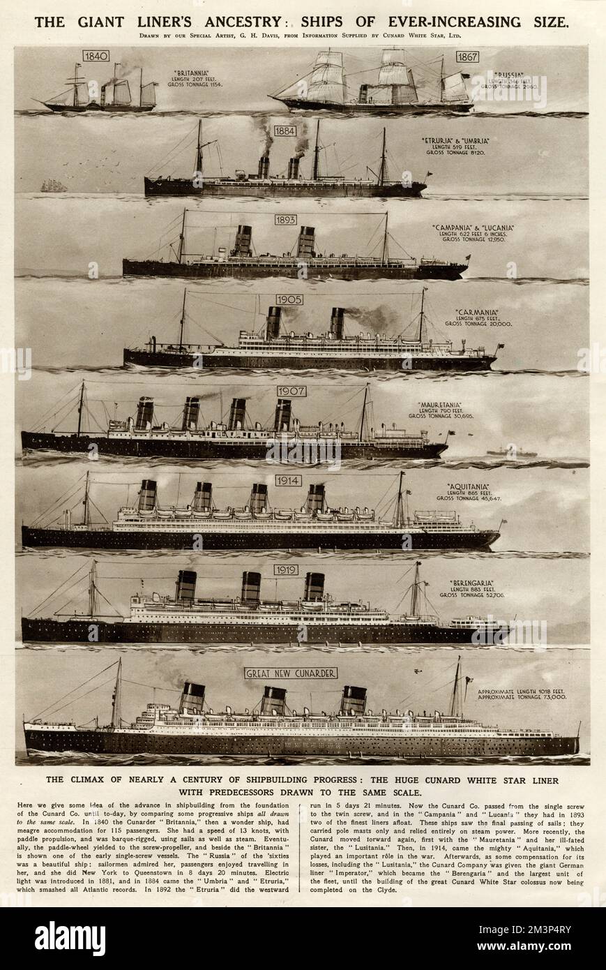 Navi Cunard di dimensioni crescenti di G. H. Davis Foto Stock