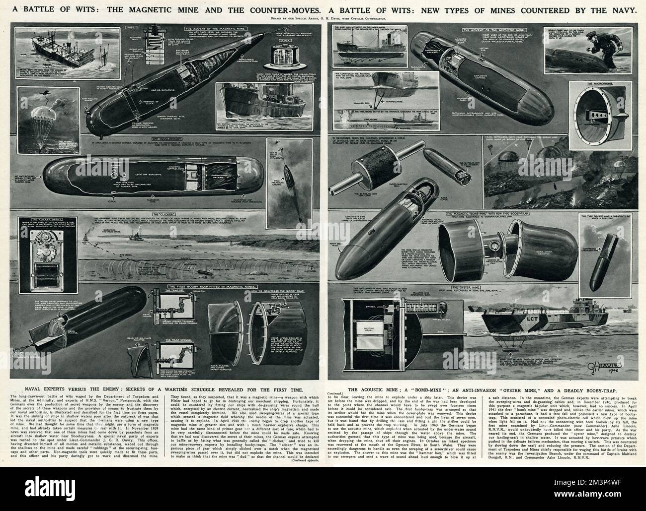 La miniera magnetica e il contatore si muove di G. H. Davis Foto Stock