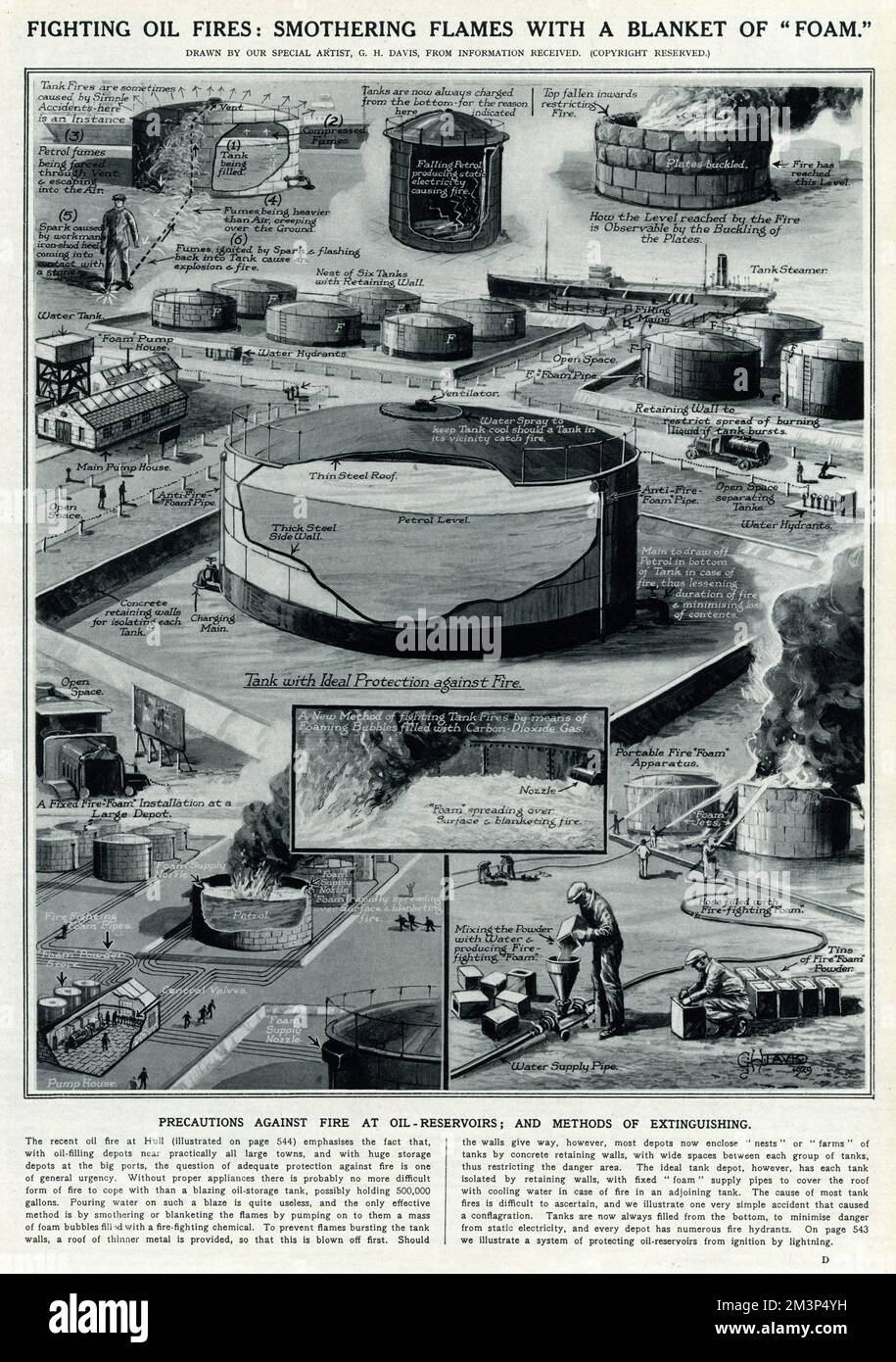 Combattere gli incendi petroliferi di G. H. Davis Foto Stock
