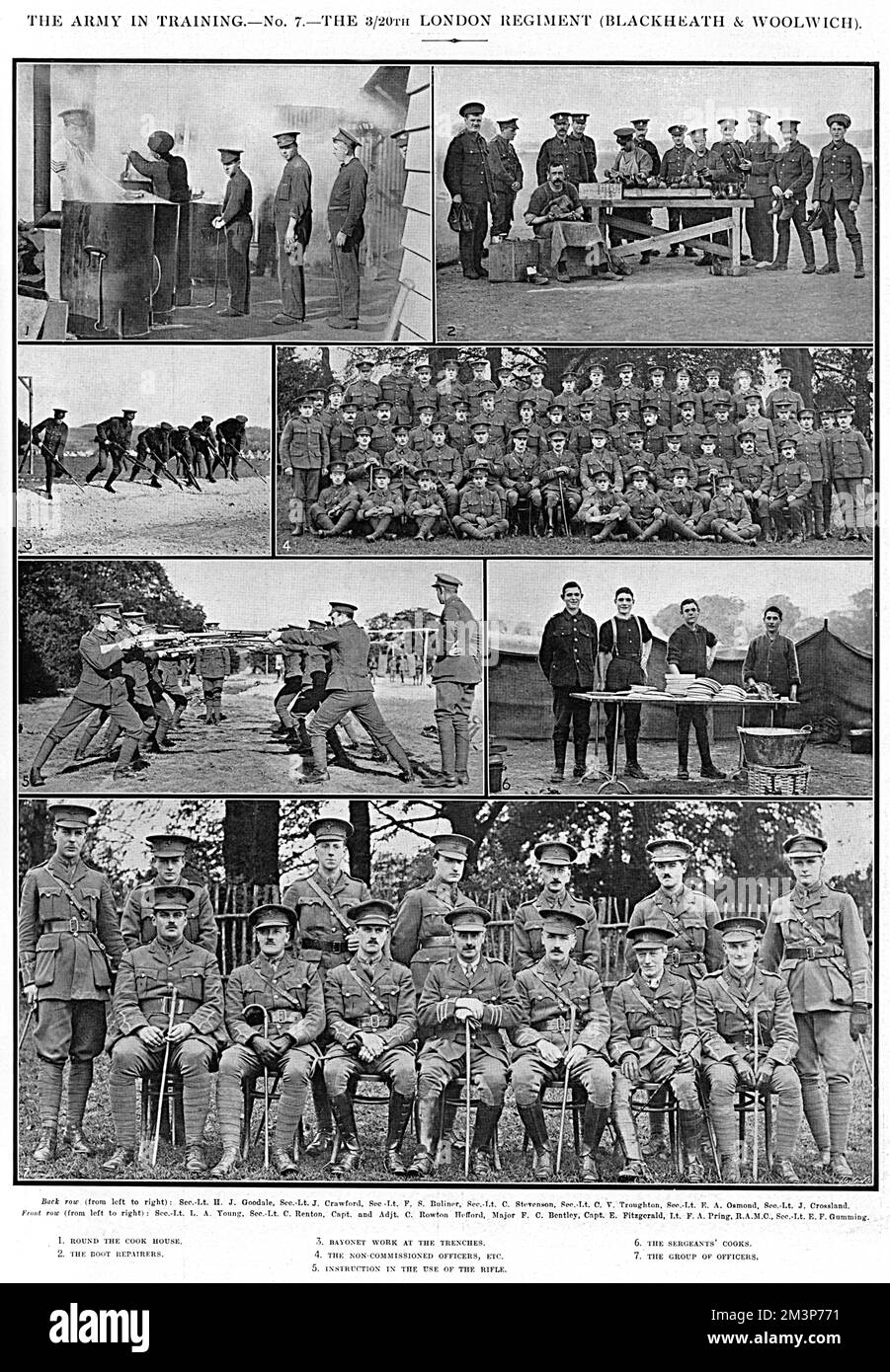 3/20th London Regiment (Blackheath & Woolwich) in addestramento, Foto Stock