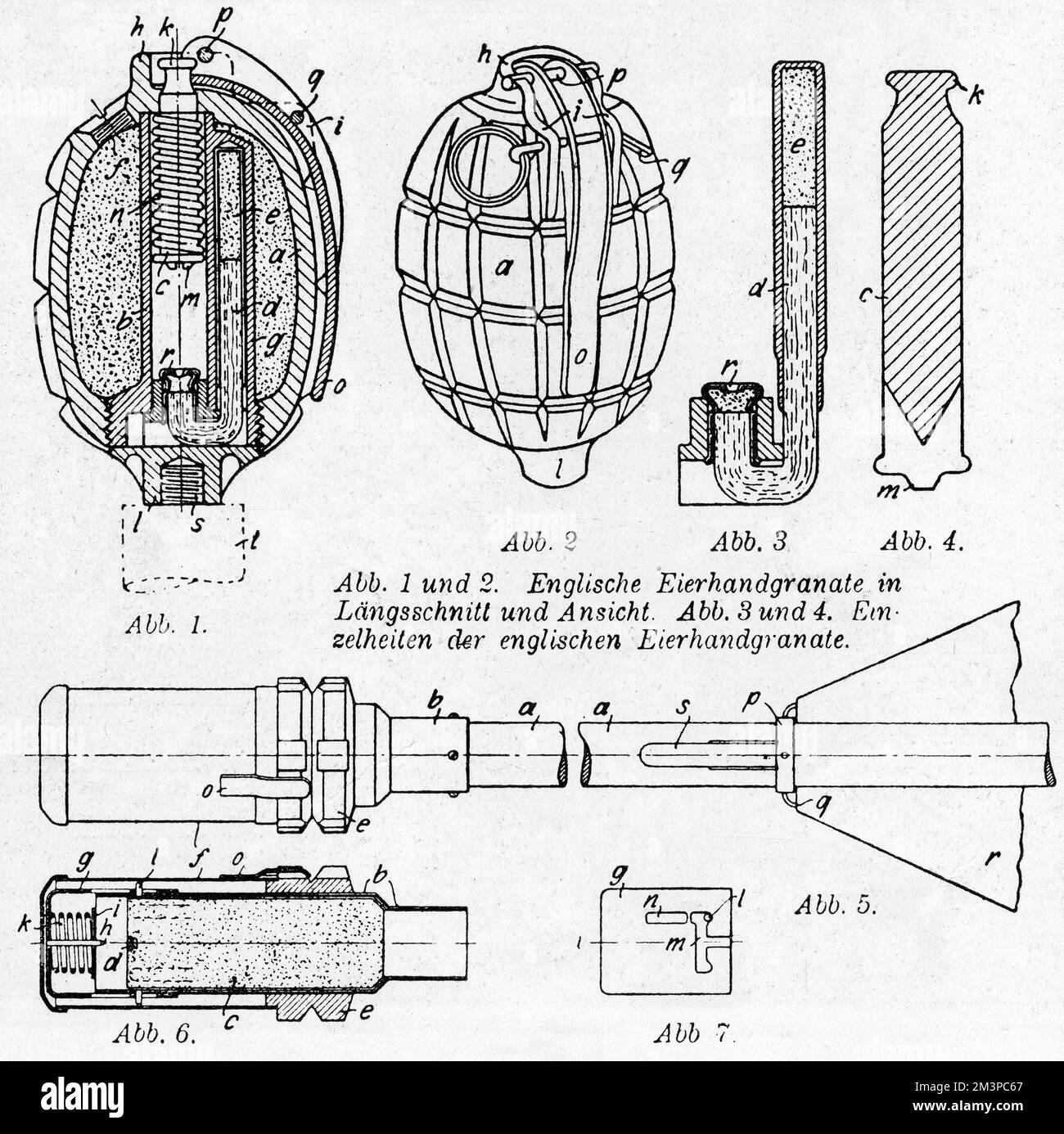 Disegno riprodotto da un articolo di giornale settimanale tedesco che forniva particolari delle granate a mano britanniche e russe. Fig. 1, 2, 3 &amp; 4 illustrano la granata Mills. Data: 1918 Foto Stock