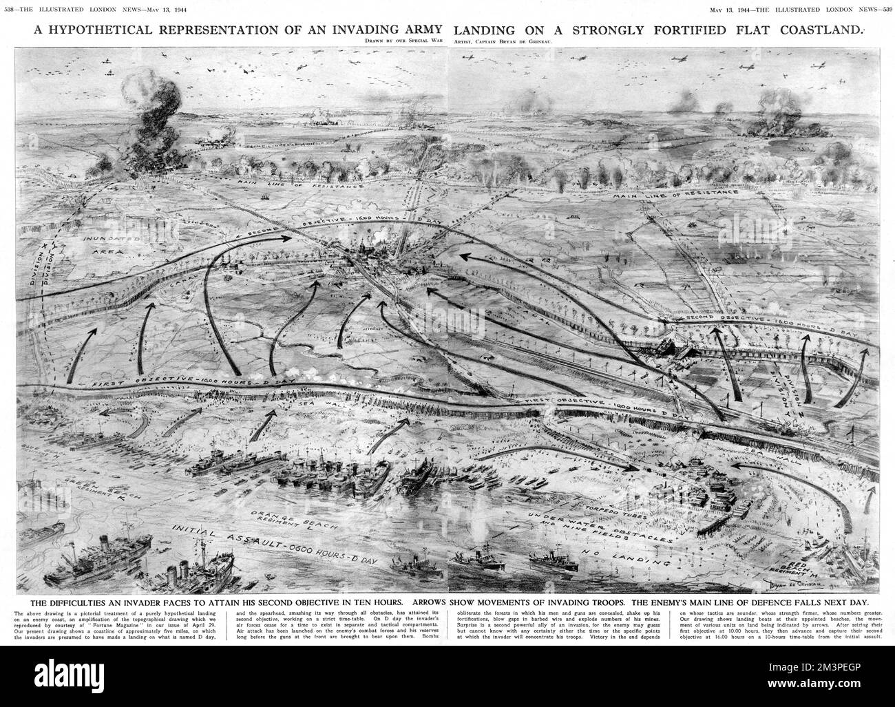 Meno di un mese prima dello sbarco del D-Day in Normandia. Si presenta come una rappresentazione ipotetica di un esercito invasore che atterra su una costa piana fortemente fortificata, con linee che mostrano il primo e il secondo obiettivo del D-Day - il primo a stabilire una testa di spiaggia e prendere il muro di mare di 10,00 ore, il secondo a muoversi più ulteriormente nell'entroterra e prendere l'insediamento più vicino di taglia. Data: Maggio 1944 Foto Stock