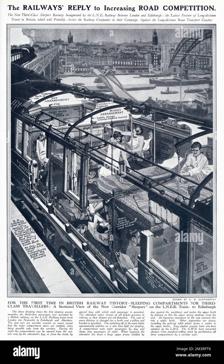 Risposta delle ferrovie alla crescente concorrenza stradale Foto Stock