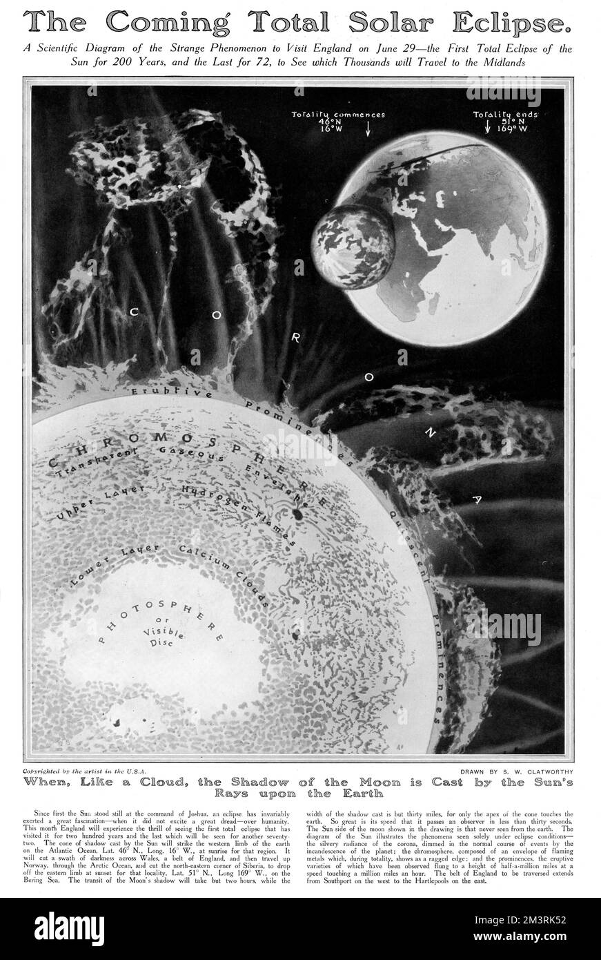 Diagramma che spiega la scienza dietro l'eclissi solare che dovrebbe essere testimoniato in Inghilterra il 29 giugno 1927. Questa fu la prima eclissi solare totale vista in Inghilterra per 200 anni. 1927 Foto Stock