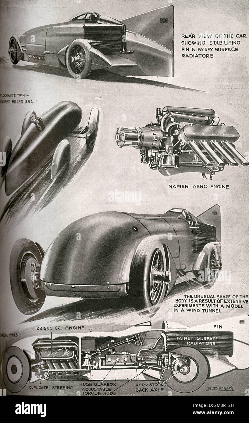 L'impressione dell'artista del Blue Bird Napier-Campbell dotato di un motore Spring del Ministero dell'aria, con carrozzeria disegnata da Mulliner e guidata da Malcolm Campbell a Daytona Sands dove ha raggiunto un record di velocità terrestre di 206,9mph il 19th febbraio 1928. 1928 Foto Stock