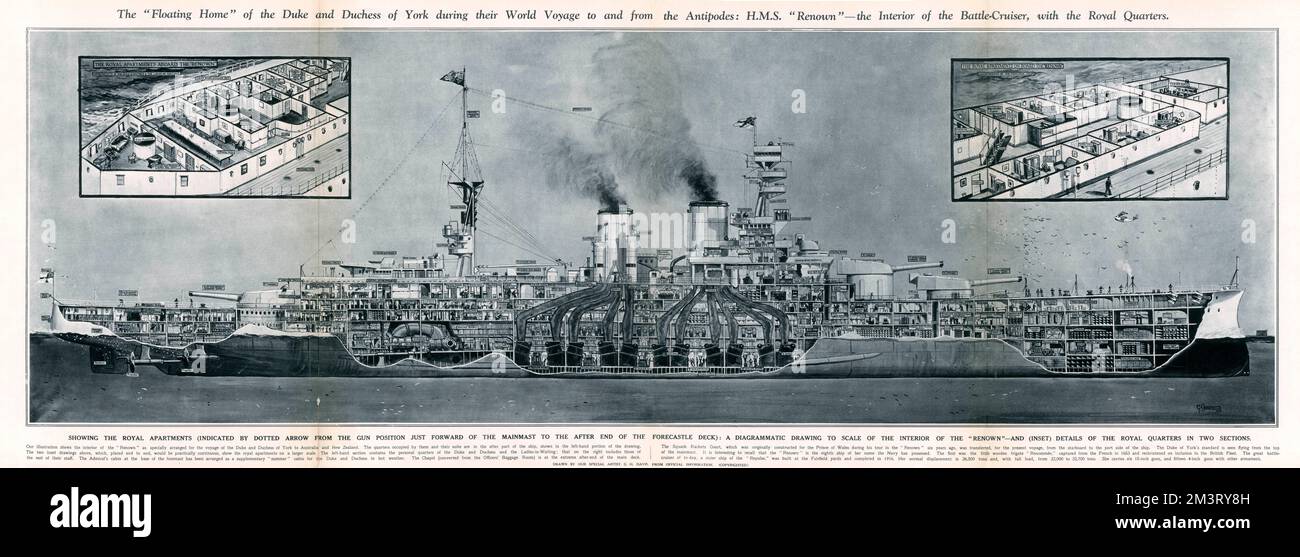 Scopri la sezione trasversale della rinomata HMS, l'incrociatore da battaglia su cui il Duca e la Duchessa di York si sono recati in Australia e Nuova Zelanda per il loro tour nel 1927. 1927 Foto Stock