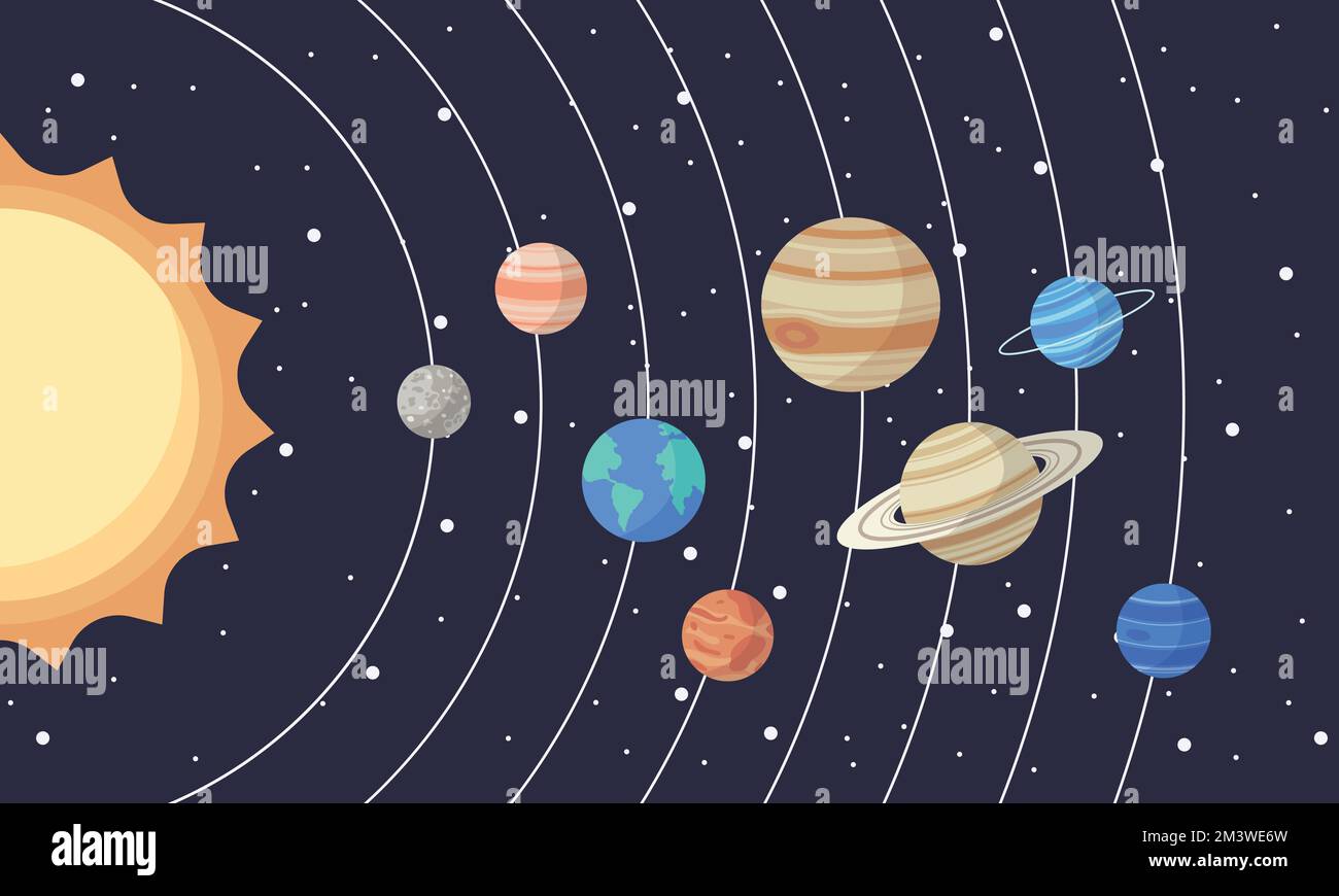 Set di pianeti del sistema solare cartoon. Educazione dei bambini. Illustrazione vettoriale dei pianeti del sistema solare cartoon in ordine dal sole. infografica illu Illustrazione Vettoriale
