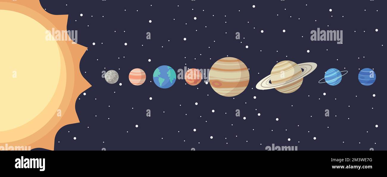 Set di pianeti del sistema solare cartoon. Educazione dei bambini. Illustrazione vettoriale dei pianeti del sistema solare cartoon in ordine dal sole. infografica illu Illustrazione Vettoriale