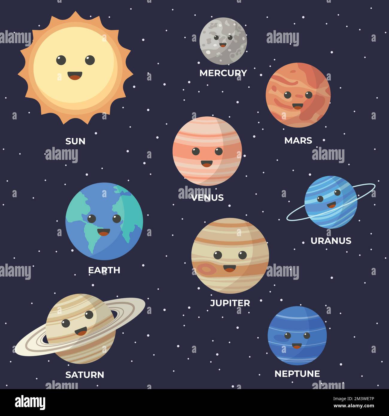 Set di pianeti del sistema solare cartoon. Educazione dei bambini