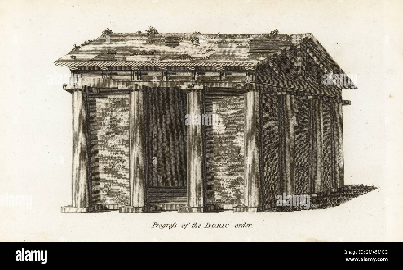 Le origini dell'ordine dorico. Tronchi lisci usati come montanti su una base, un capitale di trincea, trave solida come architrave, traverse inserite a trave fregio come triglifi, cornicione di tavole spesse intonacate di argilla. Incisione su copperplate dalla rivista The Artist’s Repository and Drawing Magazine di Francis Fitzgerald, Charles Taylor, Londra, 1785. Foto Stock