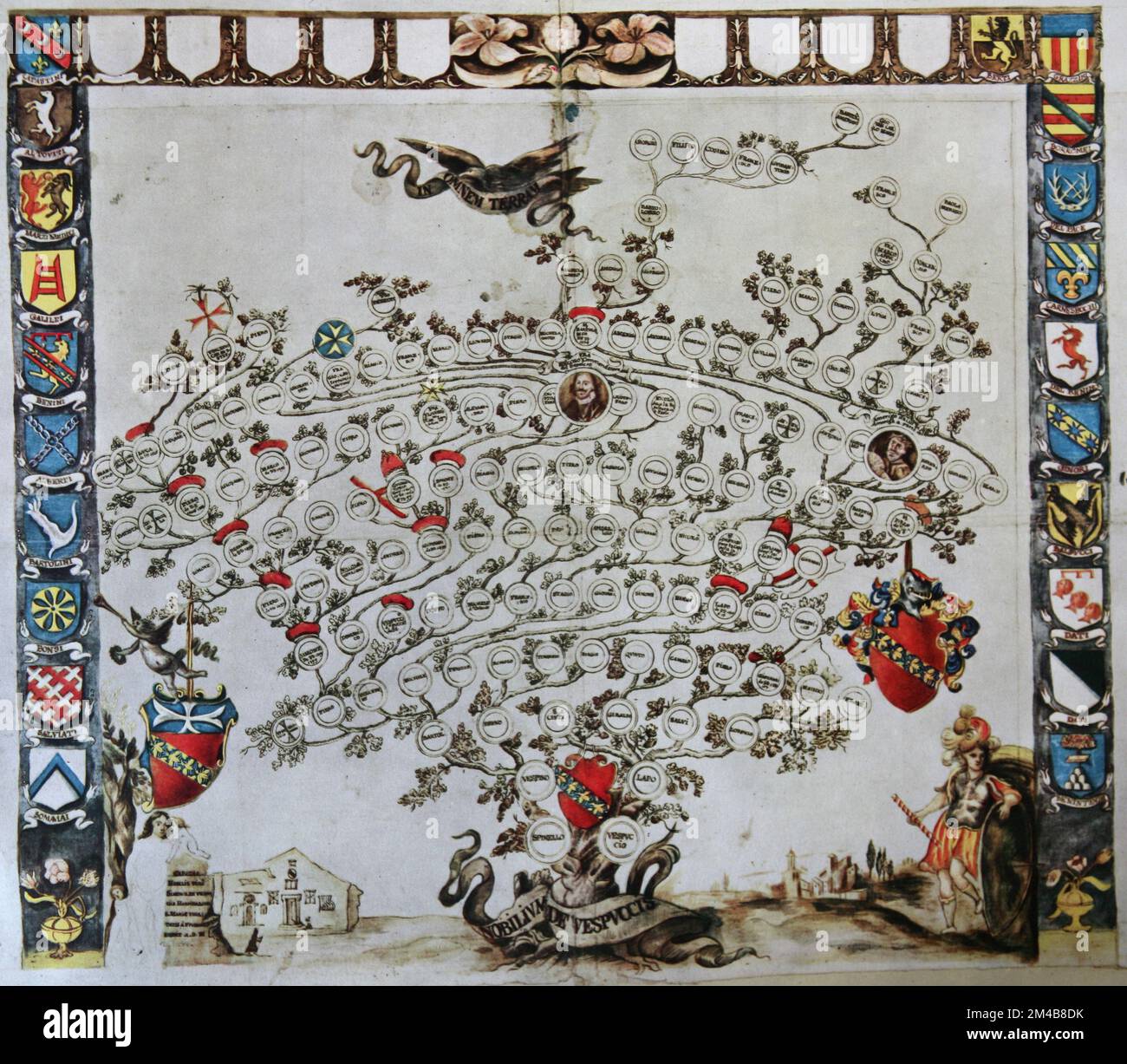 Albero genealogico della famiglia italiana Vespucci di Firenze, 1500s Foto Stock