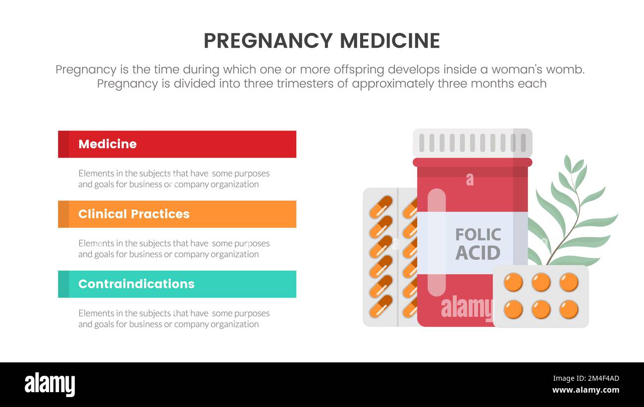 concetto infografico di medicina e droga in gravidanza o gravidanza per la presentazione su vetrino con illustrazione vettoriale dell'elenco a 3 punti Foto Stock
