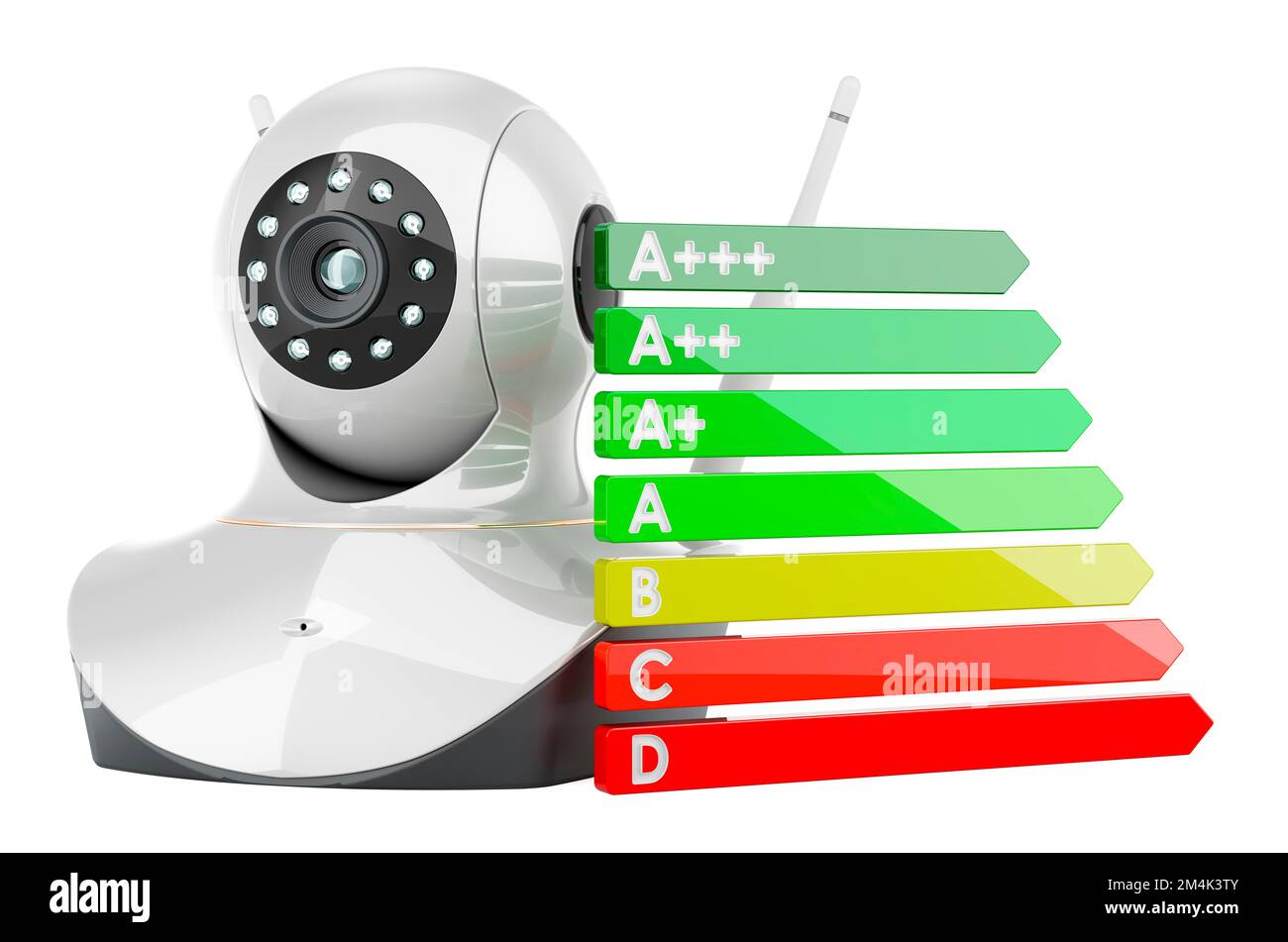 Videocamera Internet Protocol con grafico di efficienza energetica, rendering 3D isolato su sfondo bianco Foto Stock