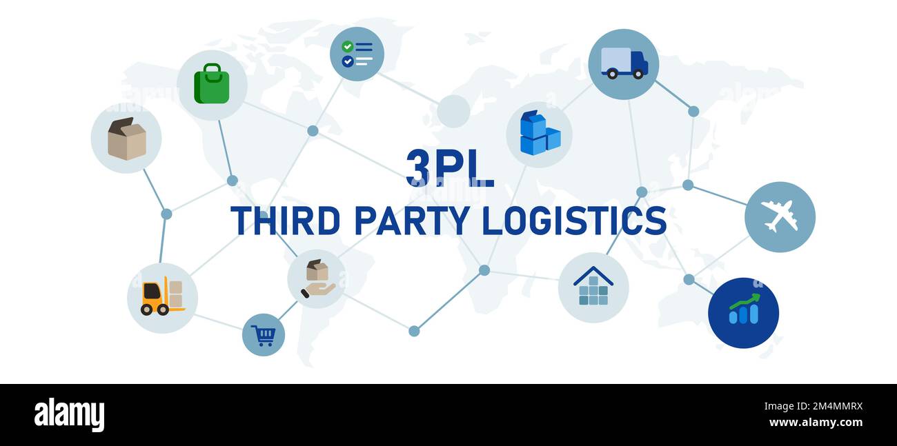 3PL 3rd concetto logistico di terze parti per l'esecuzione dell'outsourcing dell'inventario Illustrazione Vettoriale