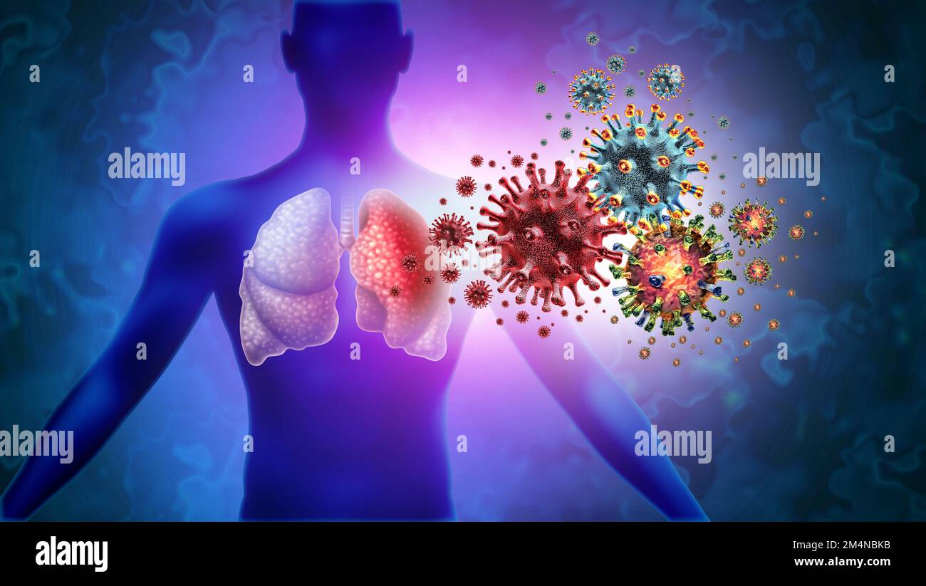 Infezione polmonare da triplo virus e infezione polmonare umana tripledemica e malattia infiammatoria respiratoria come epidemia di influenza influenzale o polmonite Foto Stock