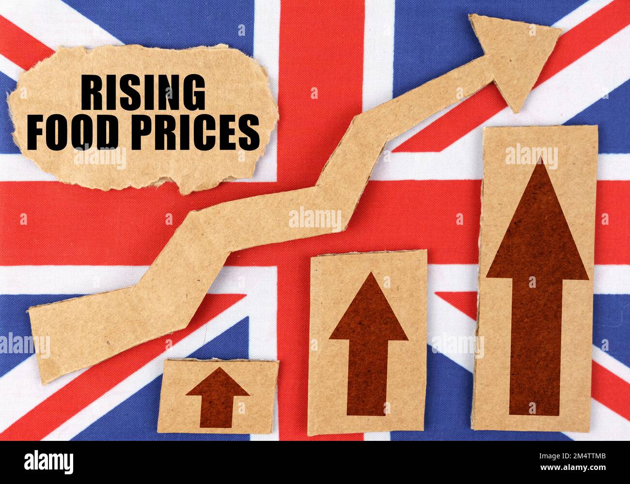 Il concetto di statistiche nazionali. Sulla bandiera della Gran Bretagna, un grafico di crescita e una piastra di cartone con l'iscrizione - Rising food prices Foto Stock