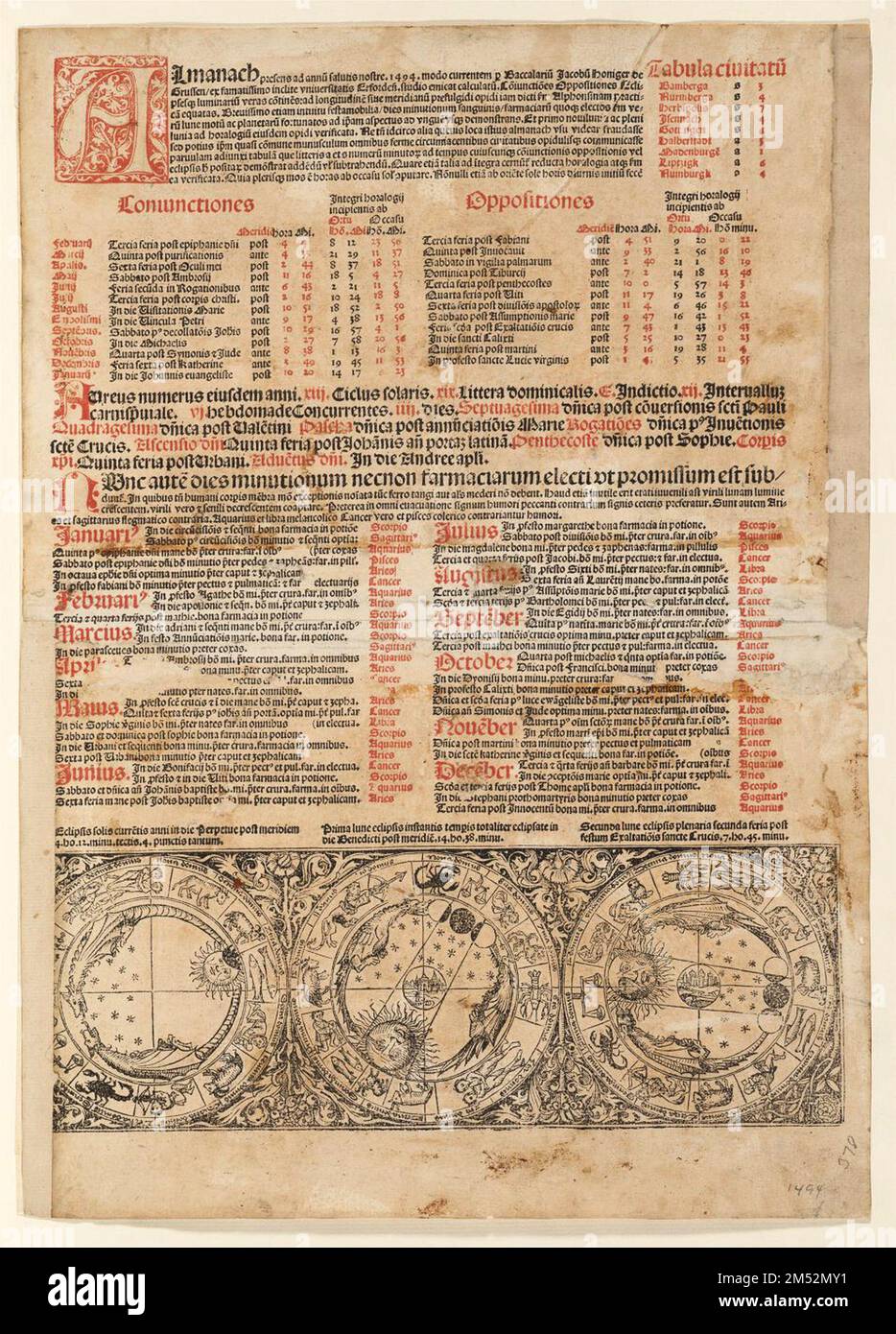 Gli almanaci sono stati usati per registrare i giorni e i tempi più propizi per purging, bloodwilling e produzione farmaceutica secondo gli eventi astrologici ed astronomici. Questo esemplare per la città di Erfurt nel 1494 include tagli di legno raffiguranti eclissi solari e lunari. Foto Stock